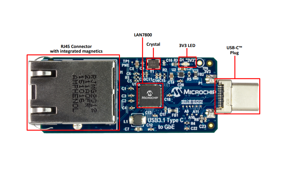 Schaltungsanordnung - Microchip Technology EVB-LAN7800LC-1 USB Type-C™-Dongle